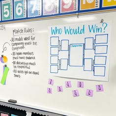 a white board with writing on it that says who would win? in front of a bulletin board