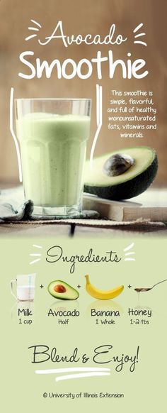 an avocado smoothie is shown with the ingredients to make it look like they are