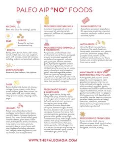 In addition, remove the following from your diet:      Grains     Legumes     Dairy     Refined and processed sugars and oils     Eggs (especially the whites)     Nuts     Seeds (including cocoa, coffee and seed-based spices)     Nightshades (potatoes, tomatoes, eggplants, sweet and hot peppers, cayenne, red pepper, tomatillos, goji berries etc. and spices derived from peppers, including paprika)     Potential Gluten Cross-Reactive Foods     Alcohol     NSAIDS (like aspirin or ib... Tartiflette Recipe, Paleo Mom