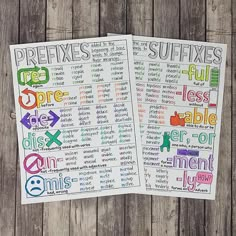 two posters with words that say pre - fixes and suffxes on them