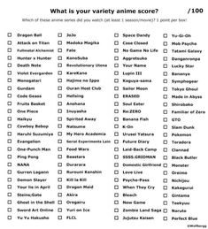 a printable checklist for what is your variety anime score? / 100 questions