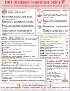 Please Skills Dbt, Free Dbt Worksheets, Distress Intolerance Dbt, Dbt Skills Emotional Regulation, Counselling Tools