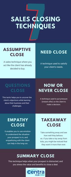 the seven steps to sales closing techniques for your business infographical poster design template