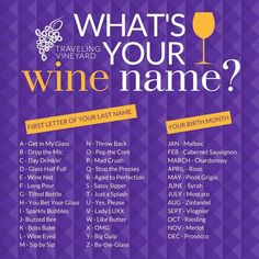 what's your wine name? poster with the names of different wines on it