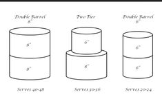 three tiered cakes are shown with the same height as each cake, and one is labeled