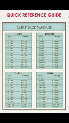 the quick reference guide for quilt back yardage