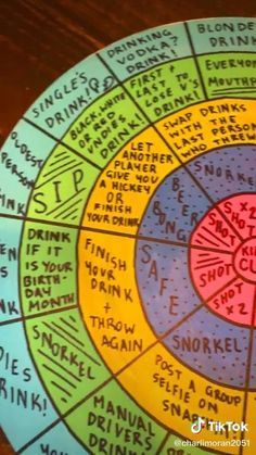 a close up of a colorful wheel of fortune on a wooden table with words written all over it