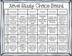 the novel study choice board for students