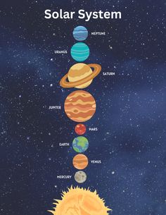 the solar system with eight planets in it