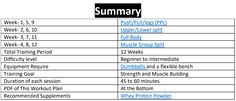 a table with the names and numbers for different activities