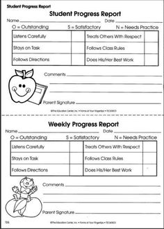 the student progress report is shown in this file, and it includes information about students'progress