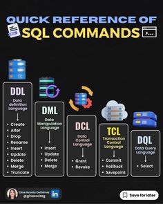 the quick reference of sol commands for windows and macs is shown in this graphic