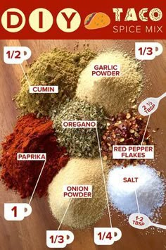 the ingredients for diy taco spice mix on a wooden table with red pepper, cumin, onion powder and salt