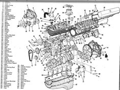 an engine diagram for a car that is not in service, with parts labeled on the side