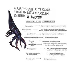 an image of a large insect on a white background with words in russian and english