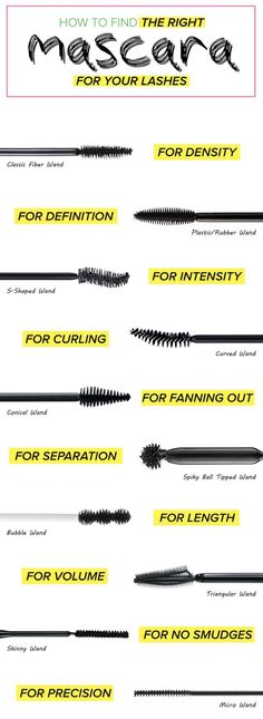 Bentuk Alis, Drugstore Mascara, Mascara Brush, Mascara Tips, Makijaż Smokey Eye, Mascara Wands, Best Mascara, Makeup Guide