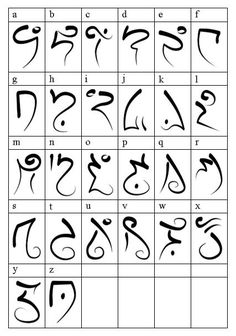 an arabic alphabet with the letters and numbers in different languages, including one for each letter