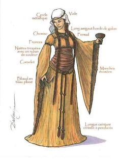 12th century 13th Century Clothing, Early Middle Ages