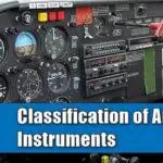 the cockpit of an airplane is shown with instruments in it's display area and text that reads, classifiction of aircraft instruments