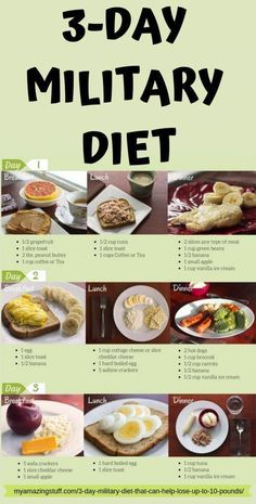 Egg And Grapefruit Diet, Keto Quiche, 1000 Calorie, Motivasi Diet, Egg Diet Plan, Baking Powder Uses, Boiled Egg Diet Plan, Baking Soda Beauty Uses, Keto Pancakes