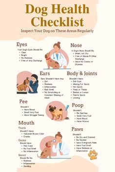 the dog health checklist is shown in this graphic above it's description, which includes