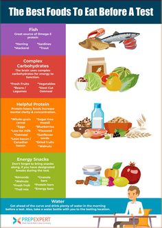 Don't underestimate diet when it comes to taking tests. What you eat the night and morning of affects you. Here are the best foods to eat before a test. Sugar Free Cereal, What Should I Eat, Steel Cut Oatmeal, What Can I Eat, Almond Granola, Energy Snacks, Good Foods To Eat, Energy Bars, Fresh Fruits And Vegetables