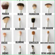 Seasonal Makeup, Red Carpet Makeup, Doing Makeup, Brush Guide, Makeup Brushes Guide, Celebrity Makeup Looks, Professional Makeup Brushes, Celebrity Makeup, Bridal Beauty