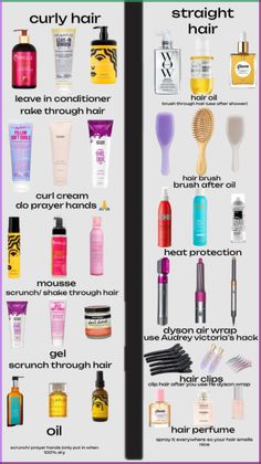 Hair Jelly, Natural Hair Care Routine, Healthy Hair Routine, Autumn Chic, Curly Hair Care Routine, Flat Iron Curls, Short Hair Tutorial, School Tips, Hair Perfume