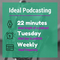 a microphone with the words ideal podcasting on it and an image of a clock