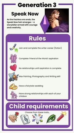 a purple poster with words and pictures on it