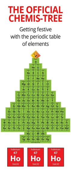 the official chems - tree getting festive with the periodic table of elements paperback