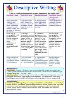 descriptive writing worksheet with the words descriptive and descriptive phrases on it, including