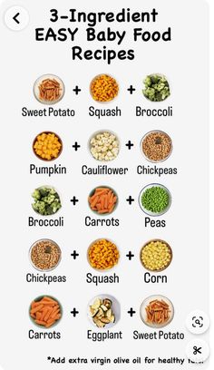 the 3 ingredient easy baby food recipe is shown in this graphic diagram, which includes beans, carrots, broccoli and peas