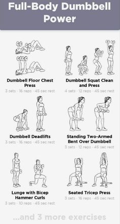 the full - body dumbbell power poster is shown in black and white, with instructions to