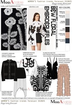 Print Trend Ss25, Ss 2025 Fashion Trends, Ss 24/25 Fashion Trends, Fashion Trend 2025, Ss25 Fashion Trends, Ss25 Prints, Ss24 Fashion Trends, Trend 2025