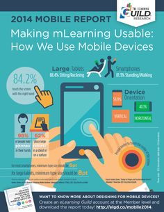 the 2013 mobile report making learning usable how we use mobile devices is it?