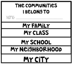 a black and white sign that says the communities belongs to my family, my class, my neighborhood, my city