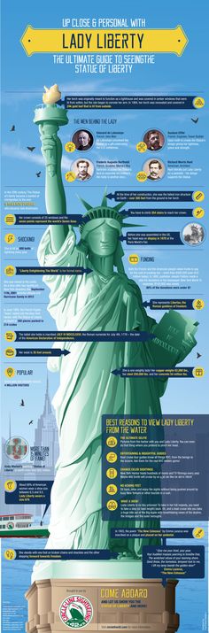 the statue of liberty info sheet