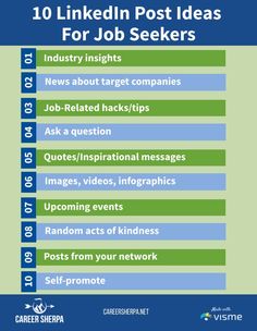 the top 10 linkedin post ideas for job seekings