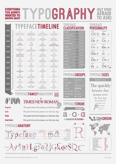 the typography poster is shown in red and grey, with different types of font