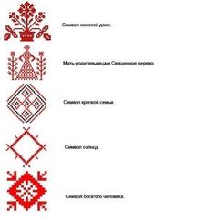 the cross stitch pattern is shown in red and white, with different designs on it