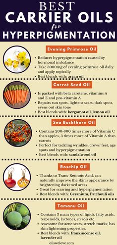 Top 12 Carrier and Essential Oils for Hyperpigmentation | Oils we love Reduce Hyperpigmentation, Sandalwood Oil, Carrot Seed Oil, Sea Buckthorn Oil, Natural Healing Remedies, Carrot Seeds, Baking Soda Shampoo, Diy Remedies, Primrose Oil