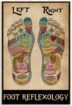 Punkty Spustowe, Reflexology Benefits, Reflexology Foot Chart, Foot Reflexology Massage, Reflexology Chart, Reflexology Massage, Foot Reflexology, Acupressure Points, Smart Things