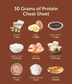 Protein Cheat Sheet, Balance Eating, Healthy Weight Gain Foods, Blood Sugar Balance, Protein Meal Plan, 30 Grams Of Protein, Hormonal Health, Healthy High Protein Meals, Protein Intake