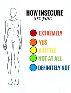 an image of a woman's body with the words how inseculent are you