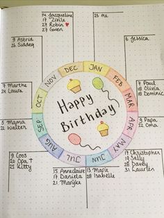 a happy birthday planner with cupcakes and other things in the circle on it