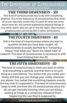 the four dimensionss of consciousness and how they can help you learn to understand it