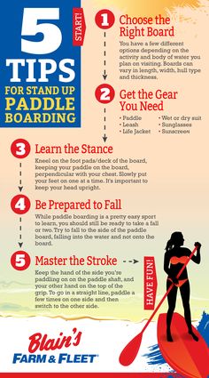 the five tips to stand up paddle boarding info sheet is shown in red, white and blue