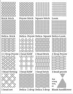 the different types and sizes of bead patterns for bracelets, necklaces or earrings