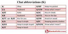 a table that has different types of abbreviations on it, including words and numbers